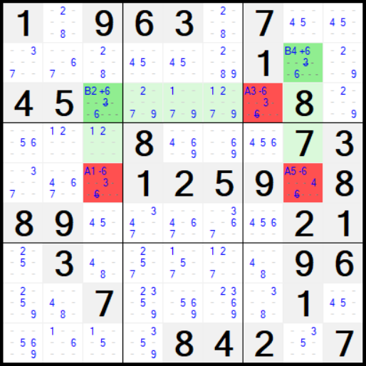 Algorithm: Colour Chain Conflict