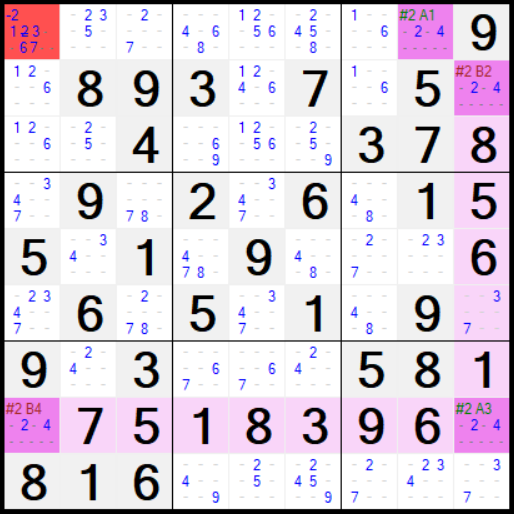 Algorithm: Colour Chain Eliminate