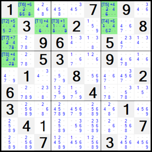 Algorithm: Trial and Error